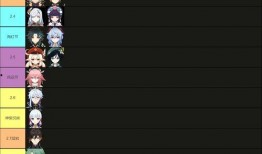 原神2.4卡池最新爆料,新角色与限定武器即将登场，惊喜连连！